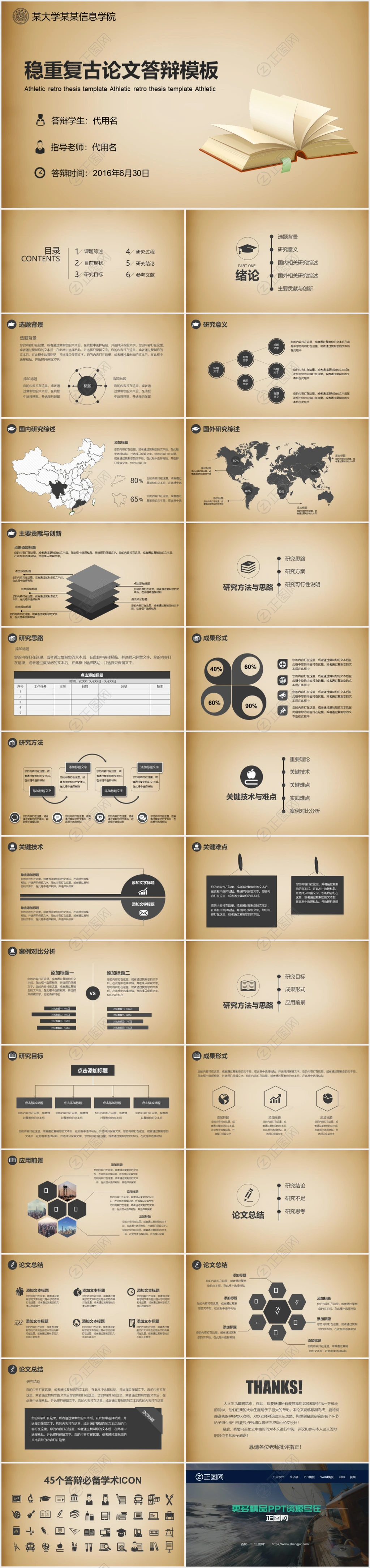 复古风毕业论文答辩PPT模板