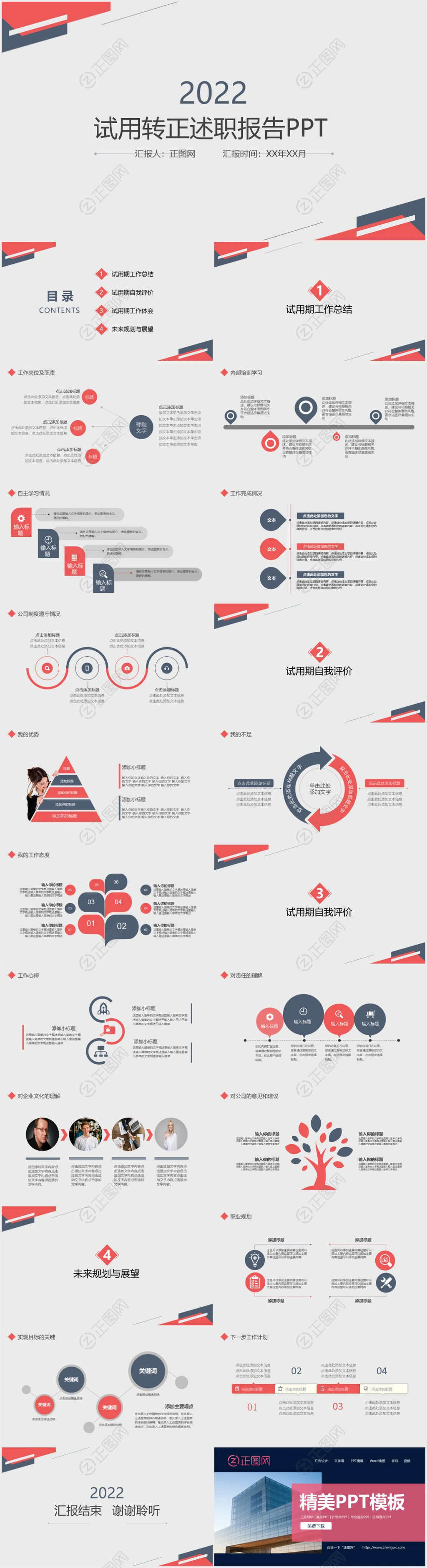 试用转正述职报告ppt模板