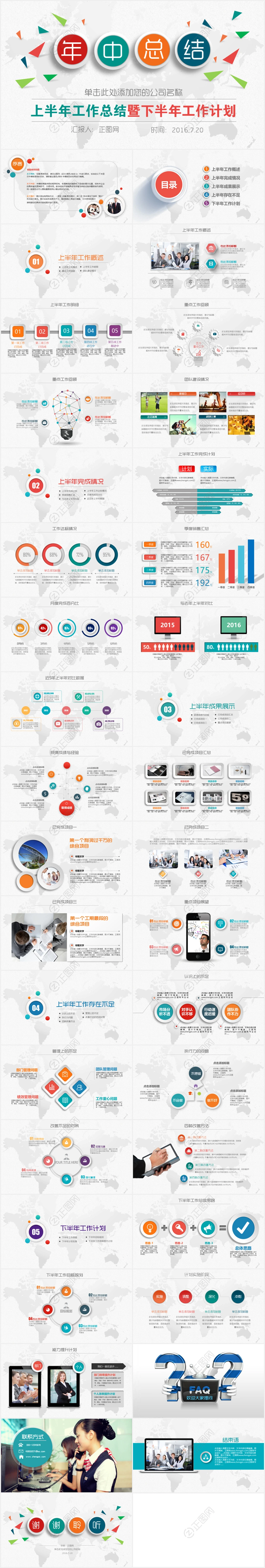 上半年工作总结暨下半年工作计划年中总结ppt 上半年工作总结暨下半年工作计划年中总结ppt