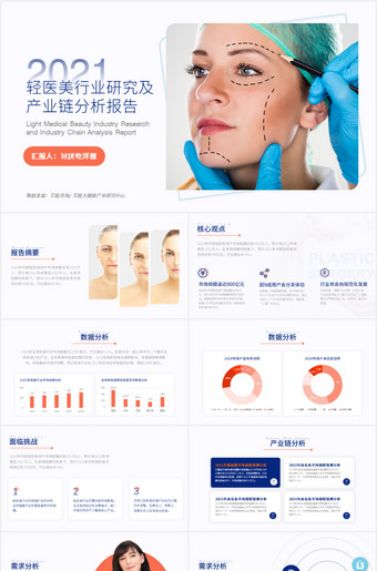 轻医美行业研究及产业链分析报告ppt