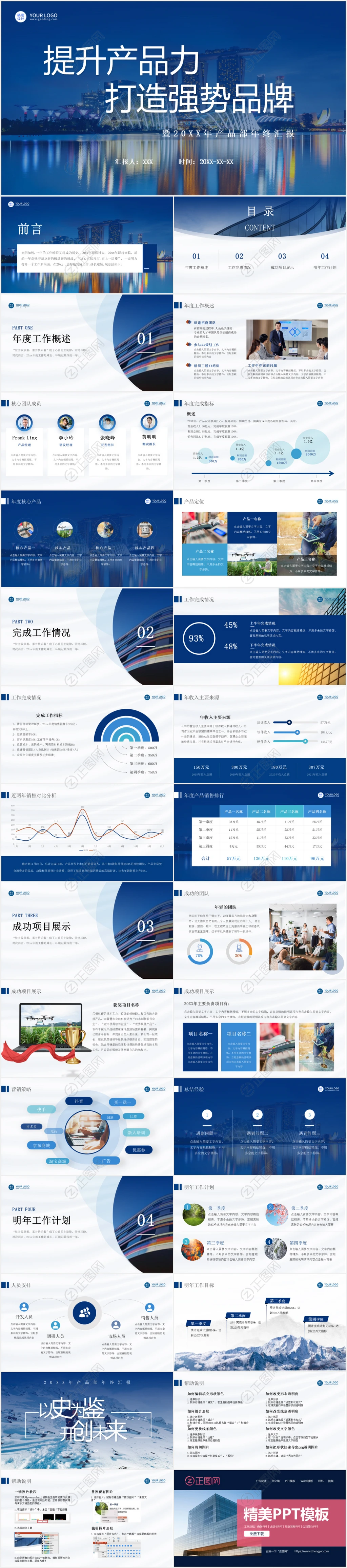产品部年终汇报ppt模板