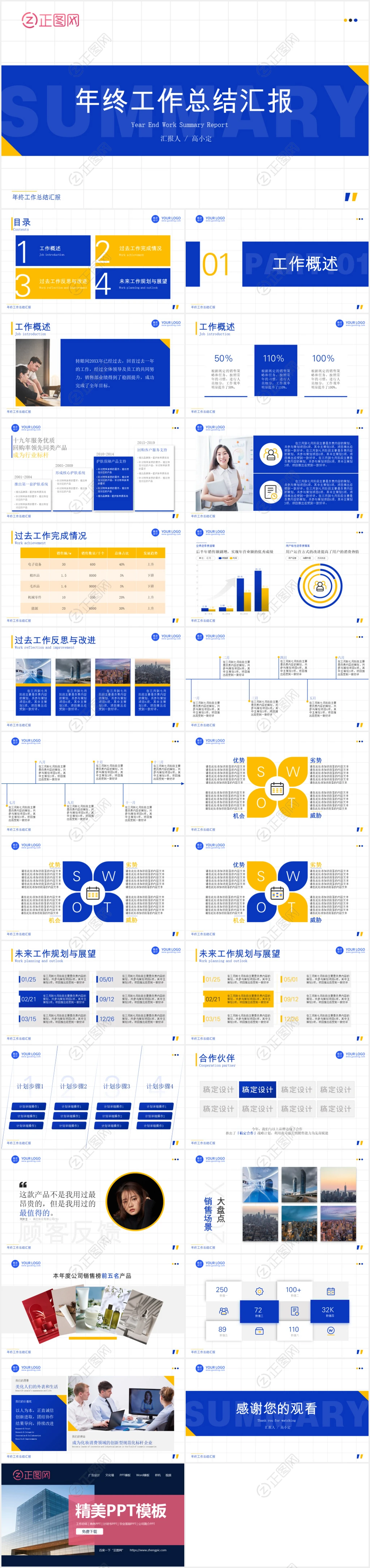 年终工作总结汇报ppt模板免费下载