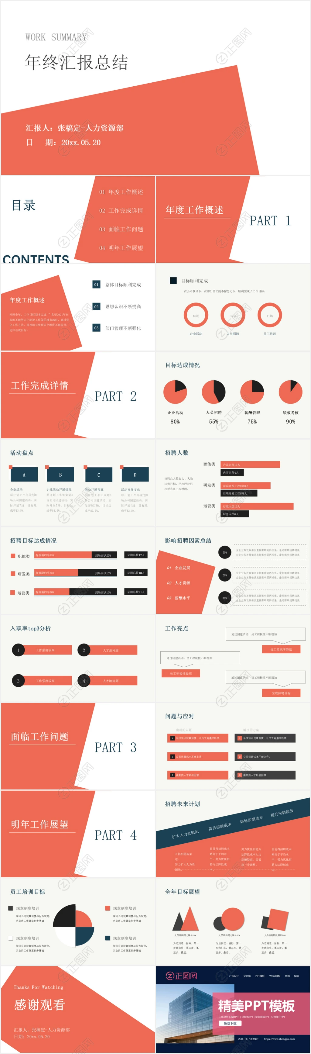 简单的年终汇报ppt模板