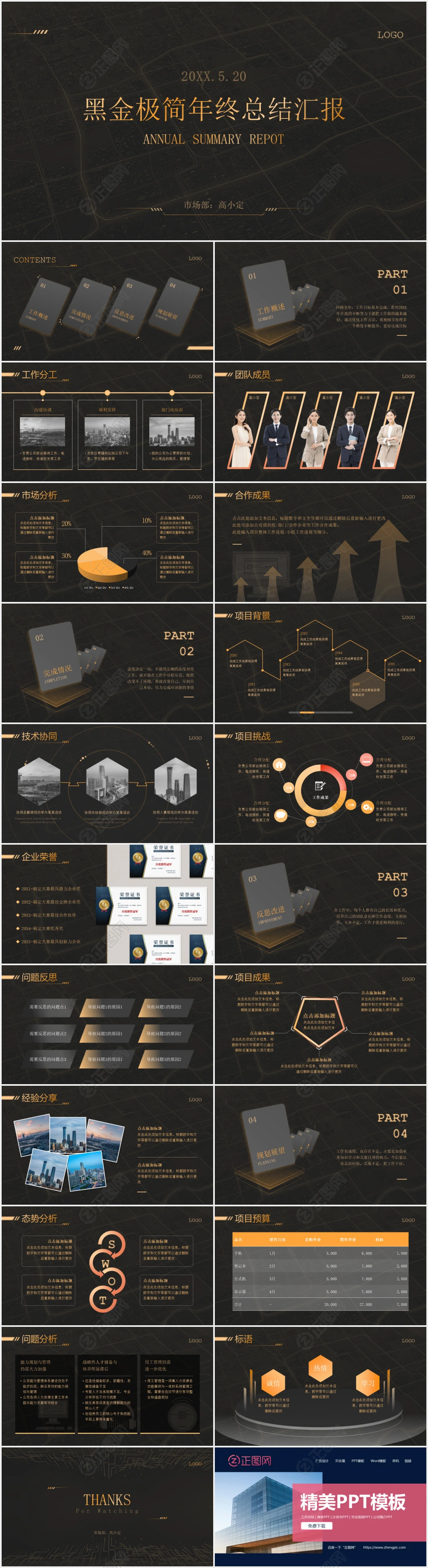 黑金极简年终总结汇报ppt模板