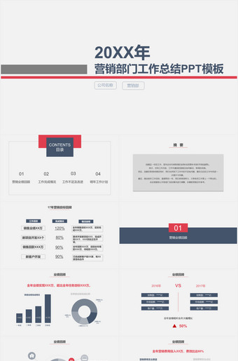 营销部门工作总结ppt模板