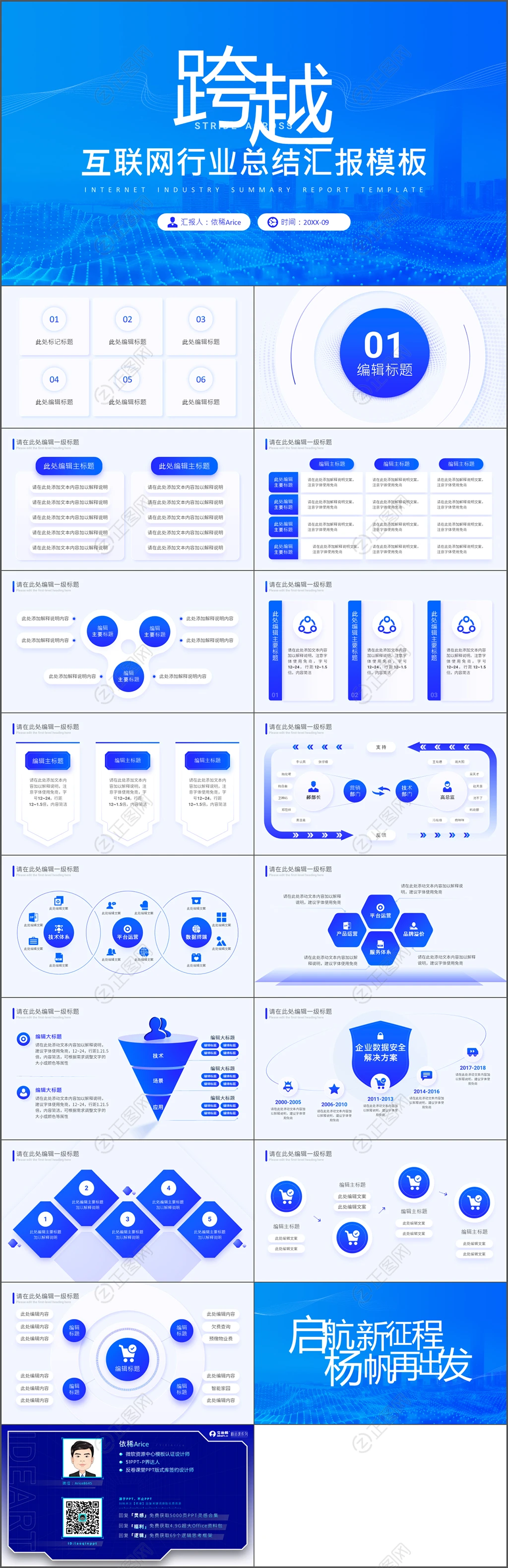 蓝色互联网行业总结汇报ppt模板