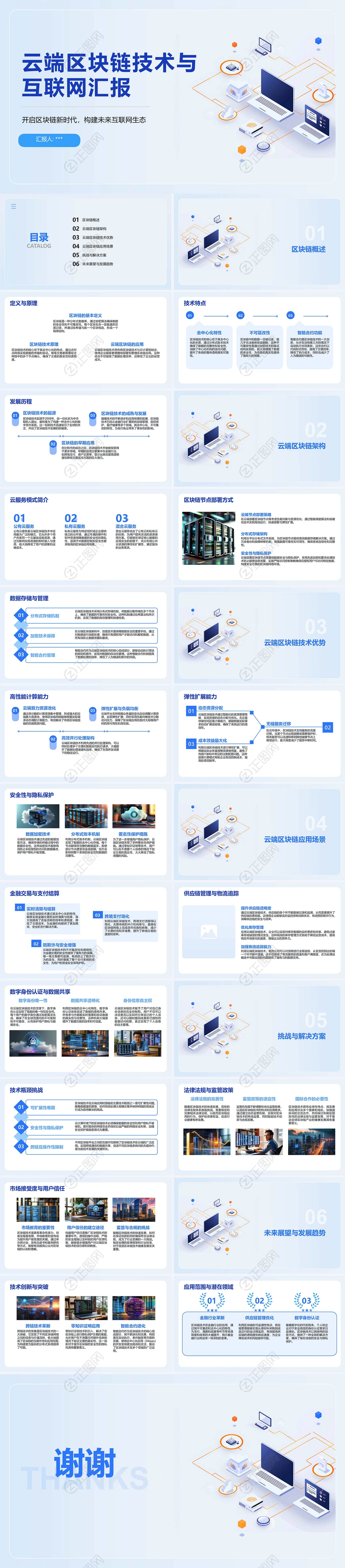 云端区块链技术与互联网汇报 云端区块链技术与互联网汇报