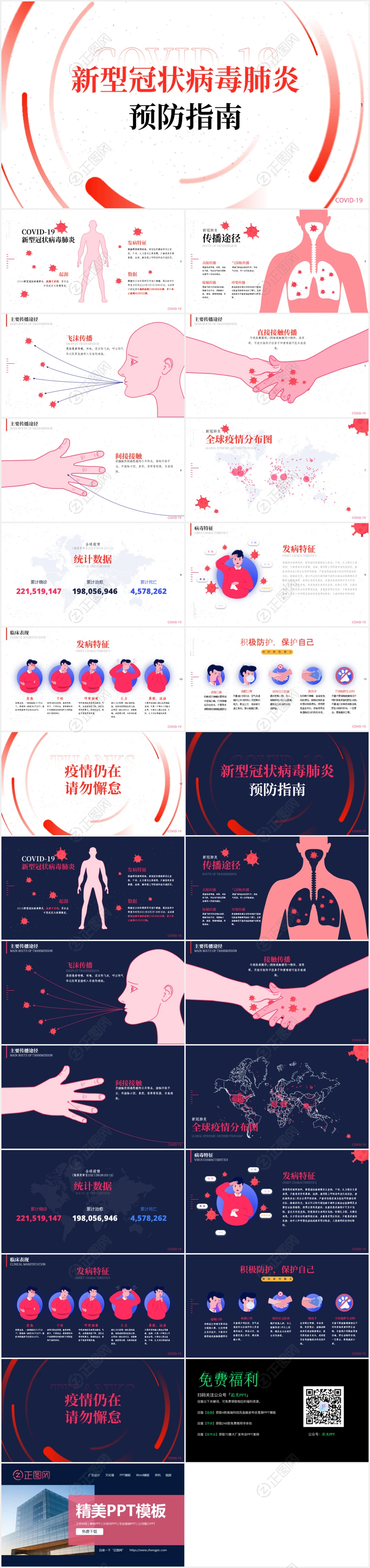 新型冠状病毒肺炎预防知识ppt课件下载