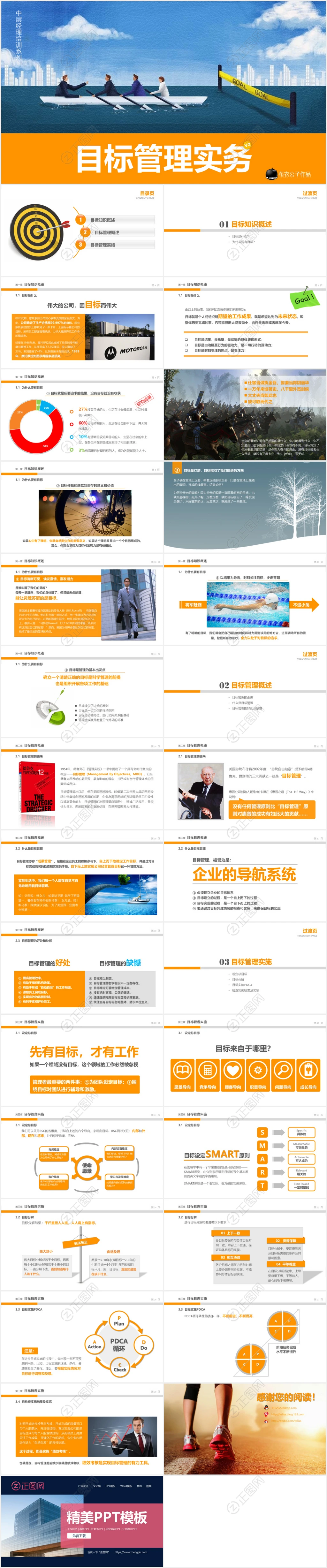 目标管理培训PPT课件下载 目标管理培训PPT课件下载