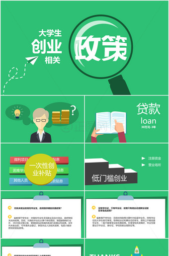 大学生创业相关政策PPT课件下载