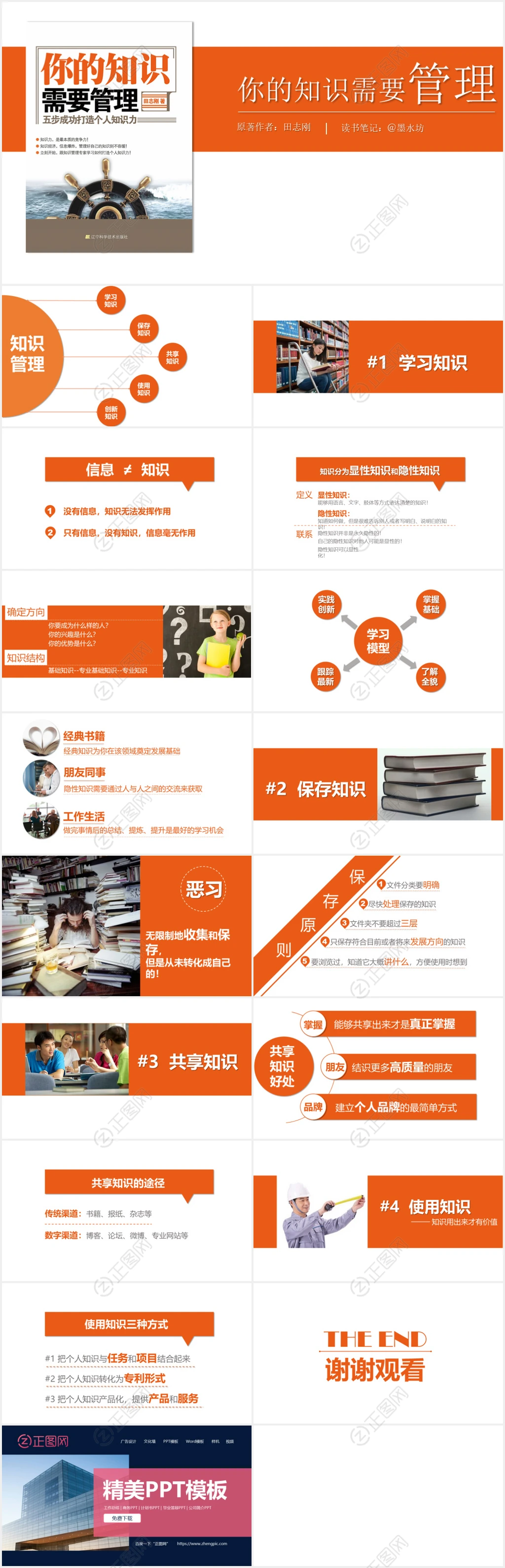 你的知识需要管理PPT课件下载 你的知识需要管理PPT课件下载