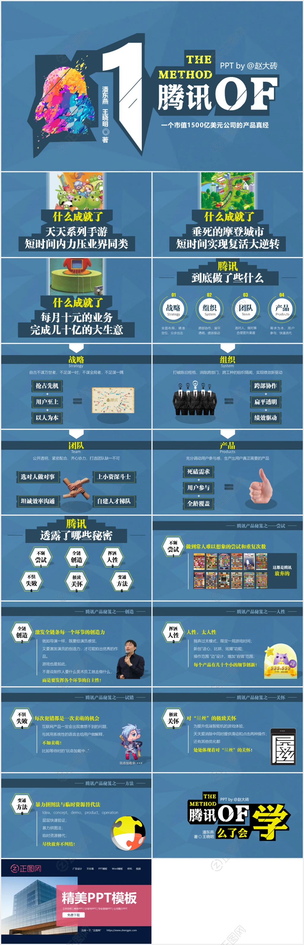 《腾讯方法》职场培训ppt课件 《腾讯方法》职场培训ppt课件