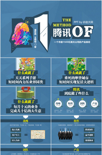 《腾讯方法》职场培训ppt课件