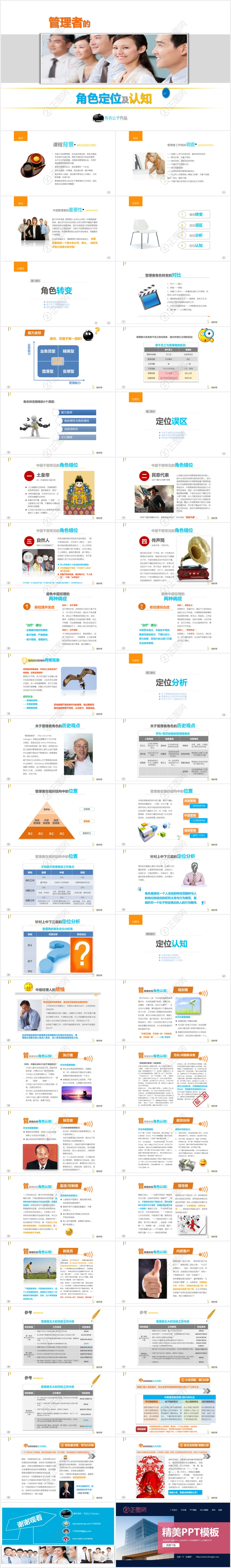 管理者的角色定位及认知PPT课件下载 管理者的角色定位及认知PPT课件下载
