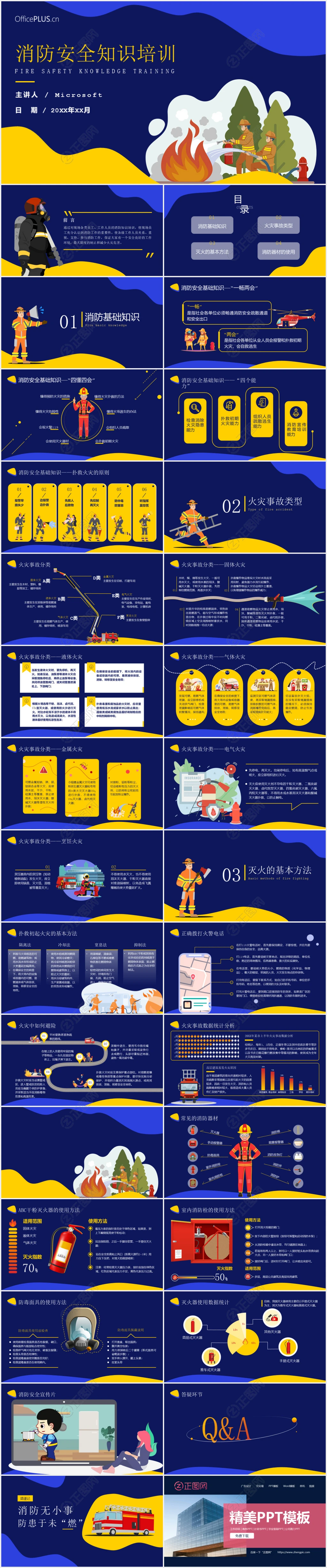 消防安全知识培训班会ppt课件下载 消防安全知识培训班会ppt课件下载