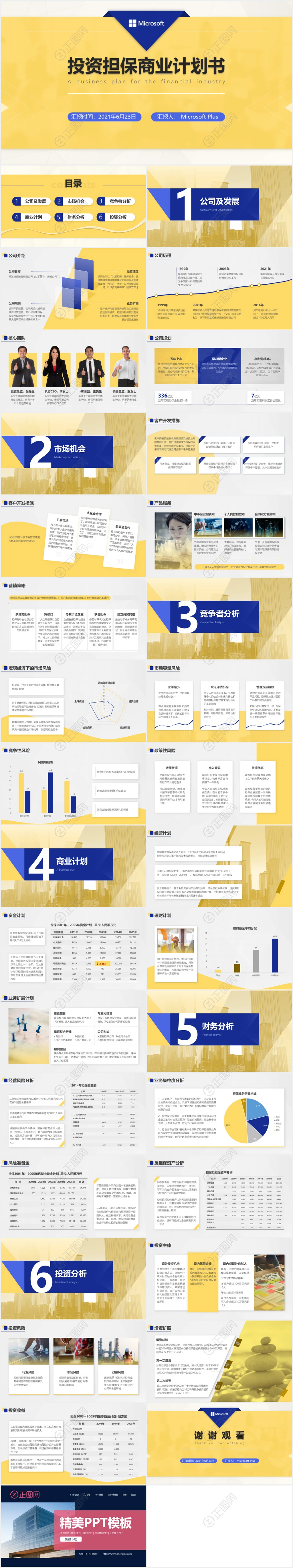 投资担保商业计划书ppt模板