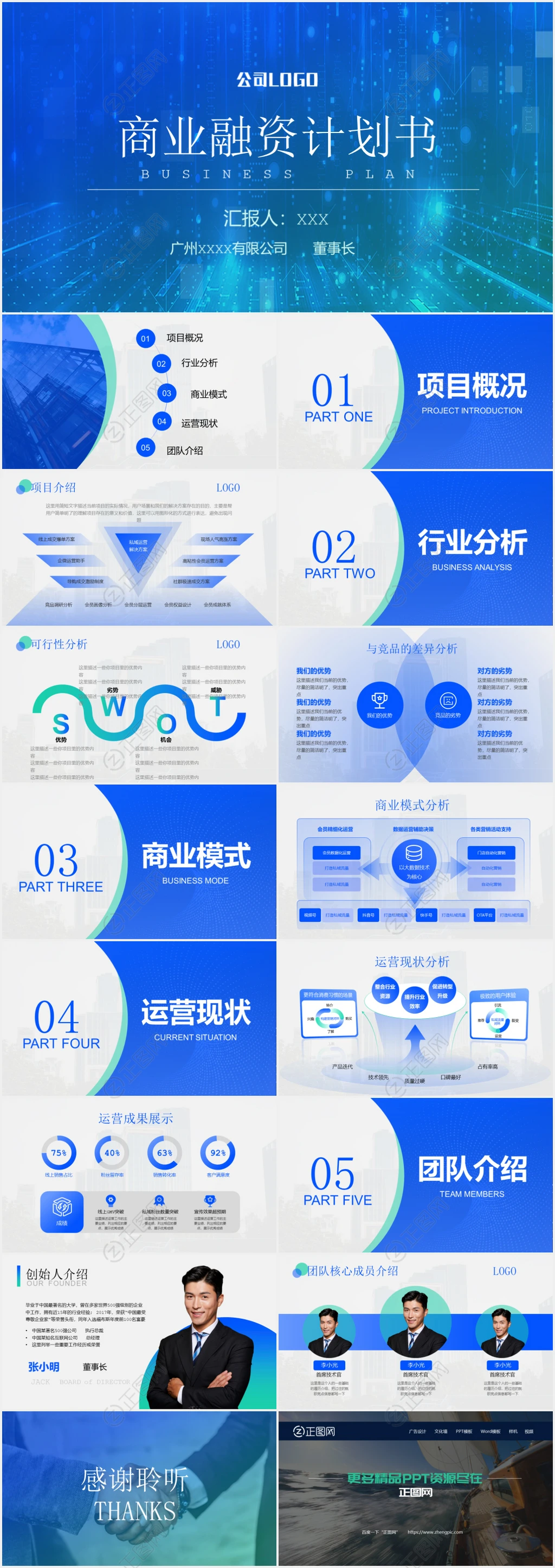蓝色科技风商业融资计划书ppt模板 蓝色科技风商业融资计划书ppt模板