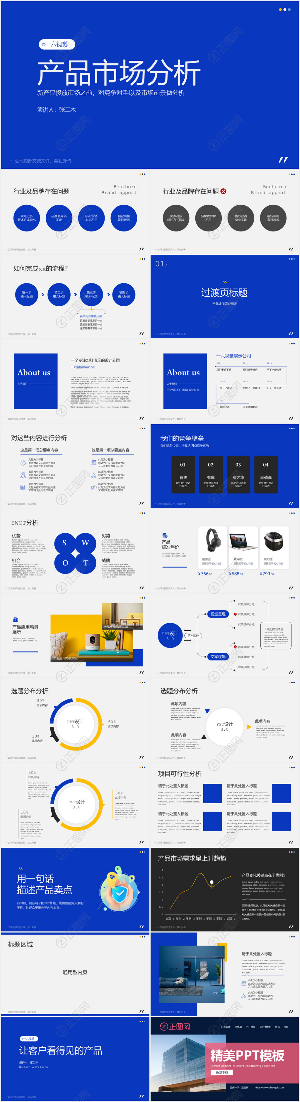 蓝色简洁产品市场分析ppt模板