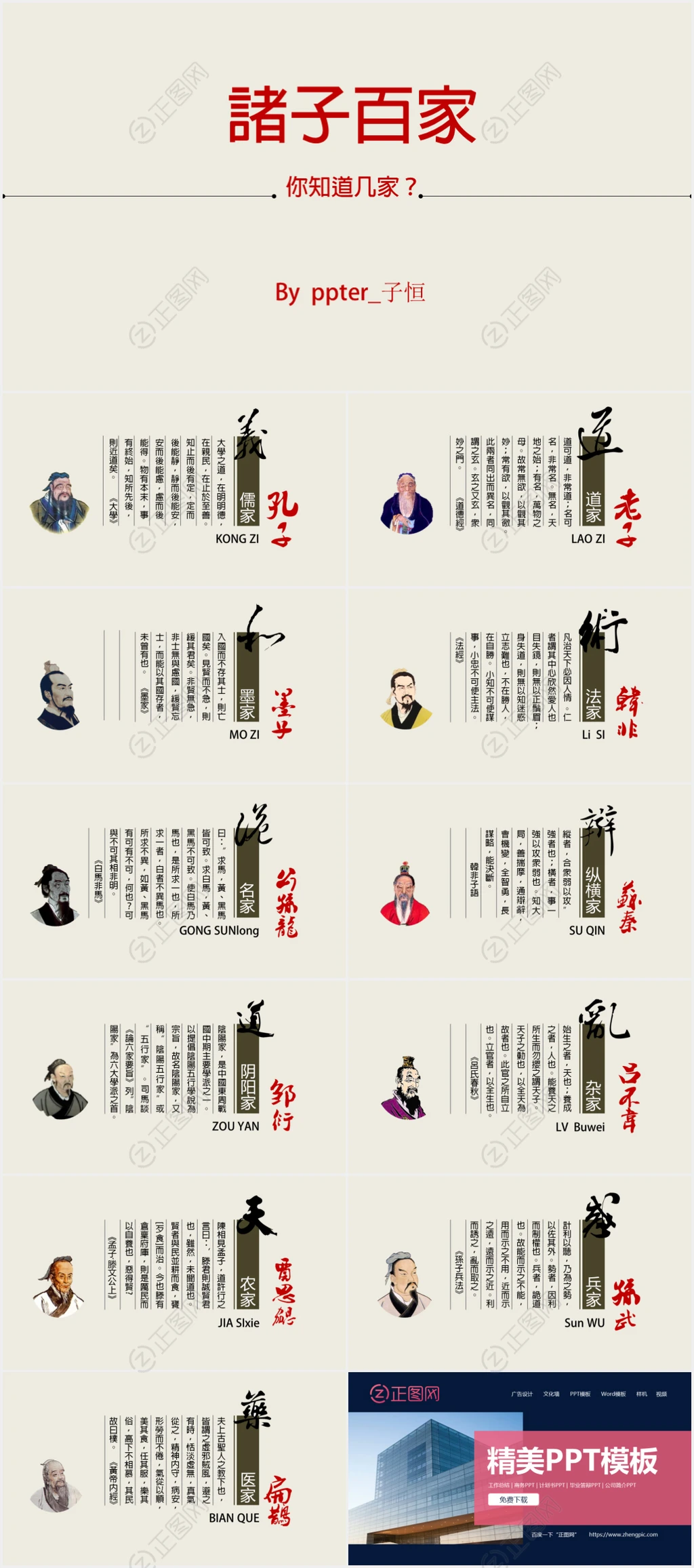 诸子百家人物介绍ppt模板 诸子百家人物介绍ppt模板