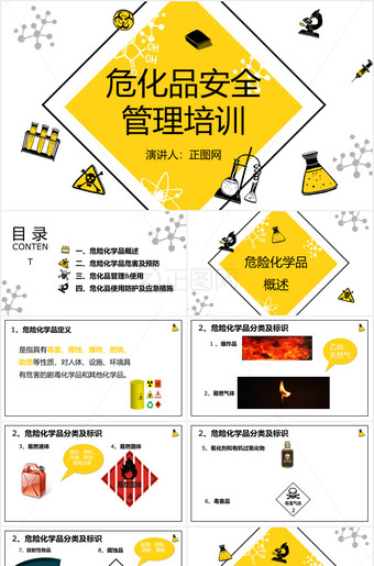 危化品安全管理培训PPT模板