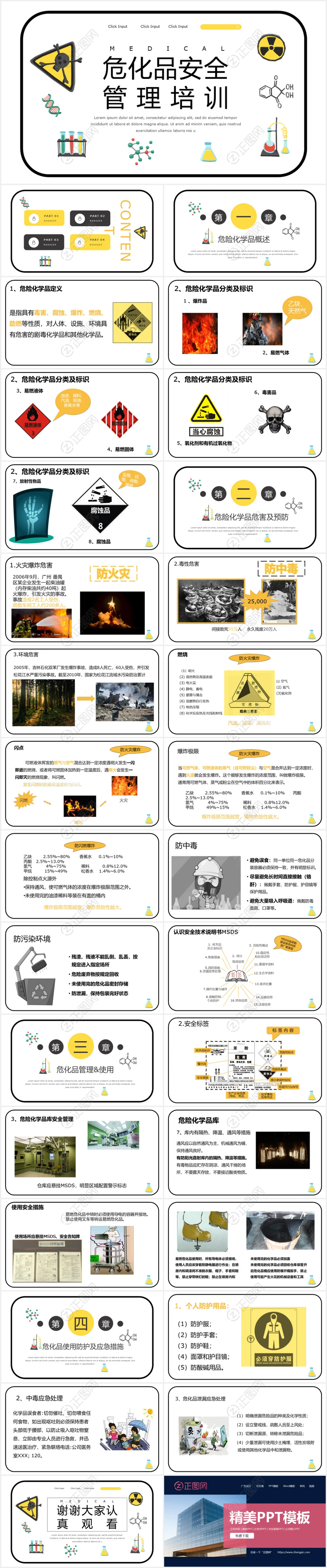 危化品安全管理培训课件PPT模板 危化品安全管理培训课件PPT模板