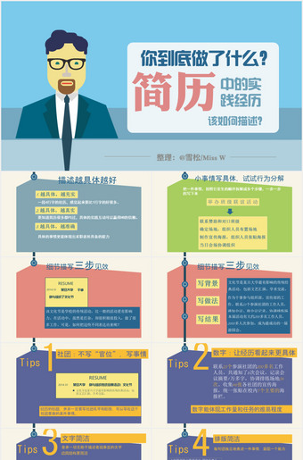 简历中实践经历的写法PPT