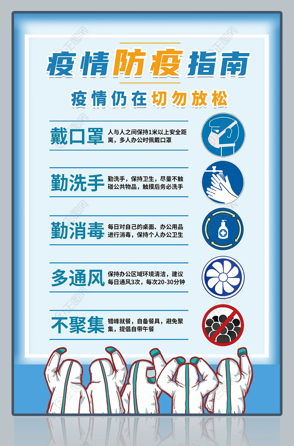 疫情防控指南海报 疫情防控指南海报