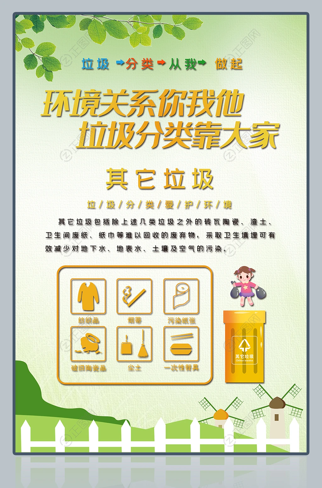 环境关系你我他垃圾分类靠大家垃圾分类海报 环境关系你我他垃圾分类靠大家垃圾分类海报