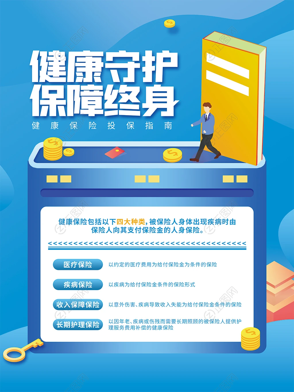 健康守护保障终身保险海报 健康守护保障终身保险海报