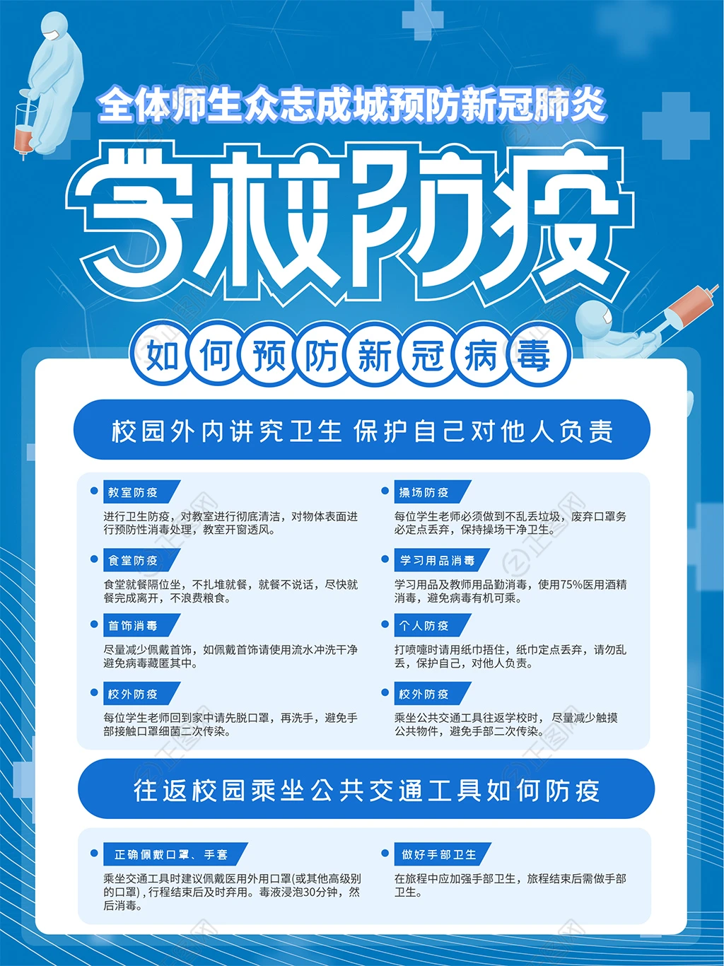 学校防疫宣传展板 学校防疫宣传展板