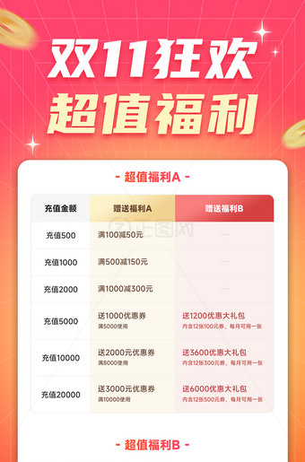 双11狂欢超值福利海报