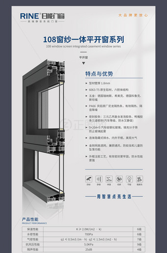 门窗产品介绍图海报窗子特点介绍图片
