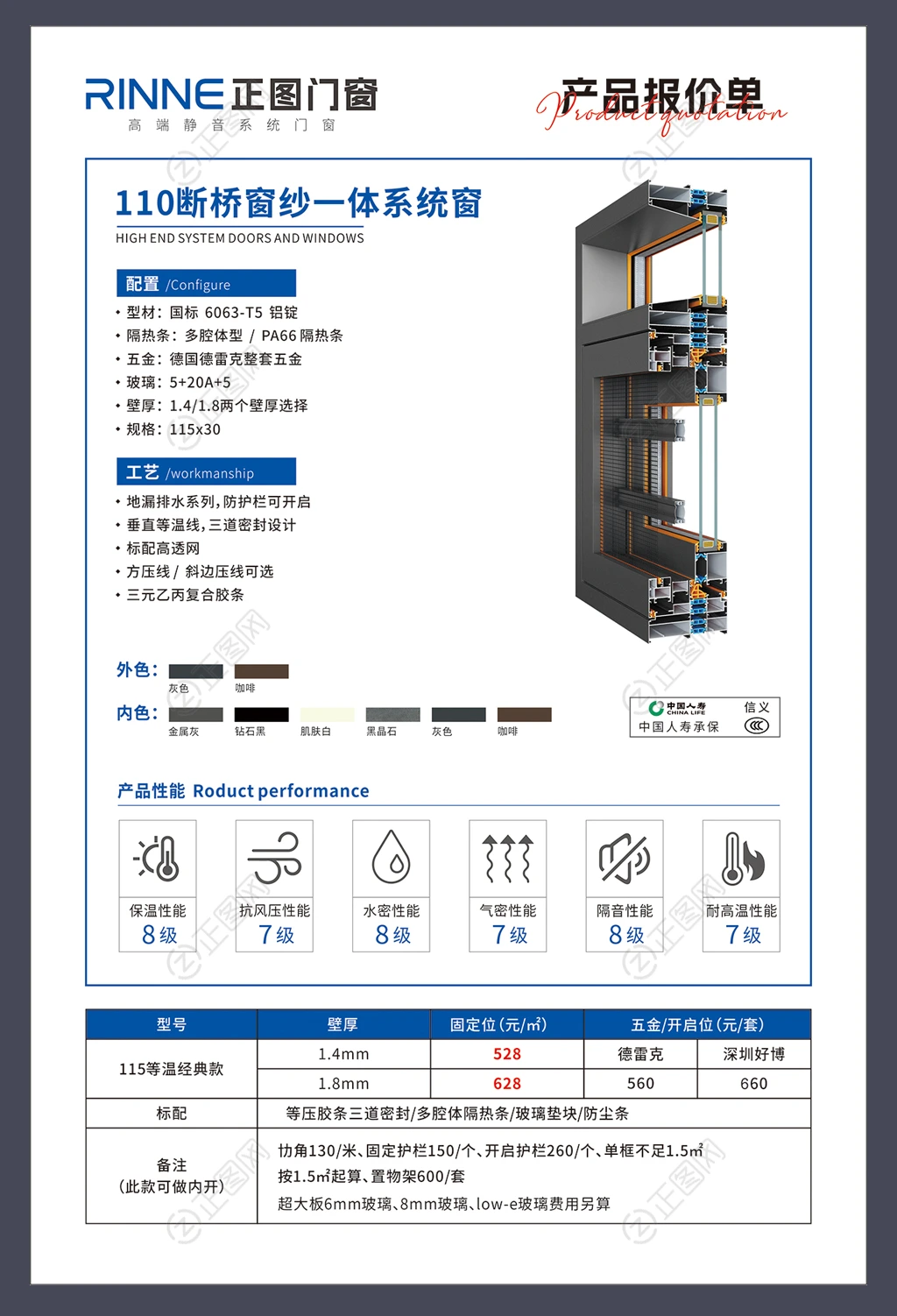 门窗海报断桥铝系统窗产品介绍卖点宣传产品报价单 门窗海报断桥铝系统窗产品介绍卖点宣传产品报价单