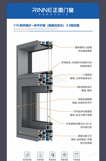 窗子产品介绍海报灯箱广告图片
