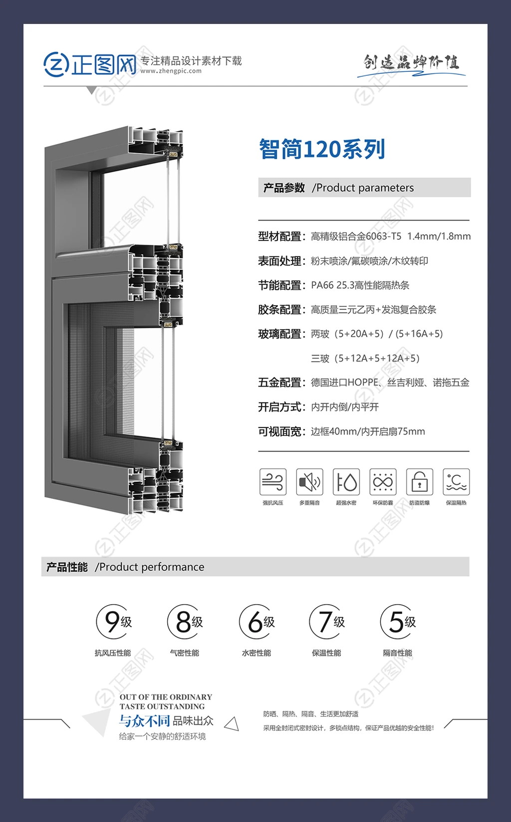 断桥铝门窗海报型材介绍图片