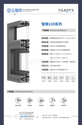 断桥铝门窗海报型材介绍图片