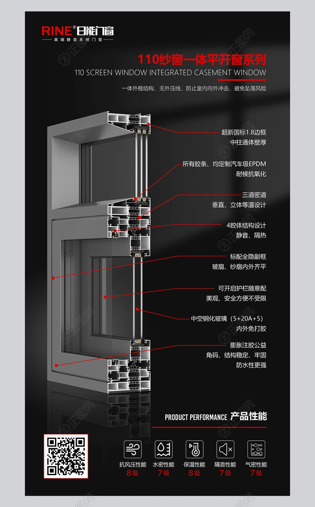 纱窗一体平开窗断桥铝系统窗海报 纱窗一体平开窗断桥铝系统窗海报