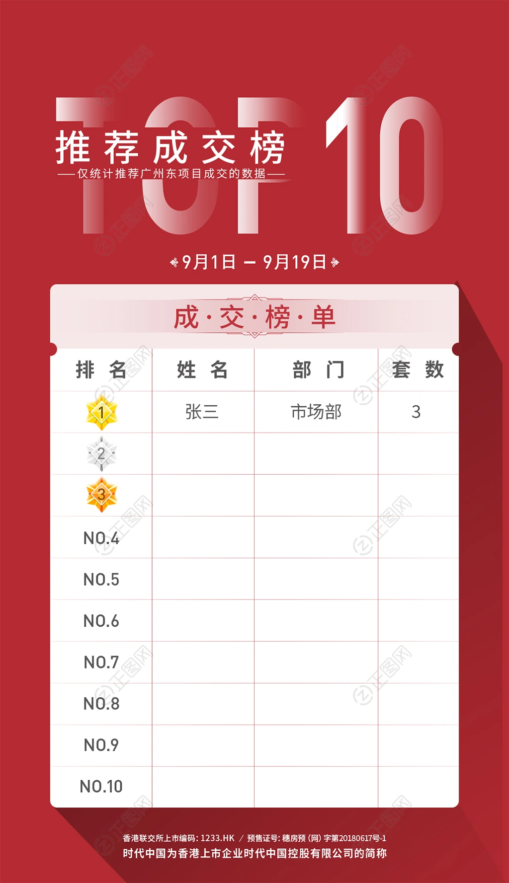 成交榜单top10海报