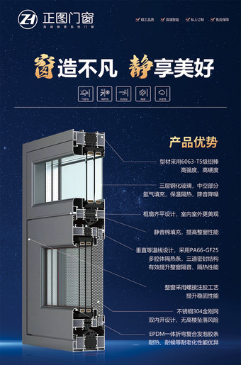 门窗海报系统窗门窗剖面图结构图配置介绍海报