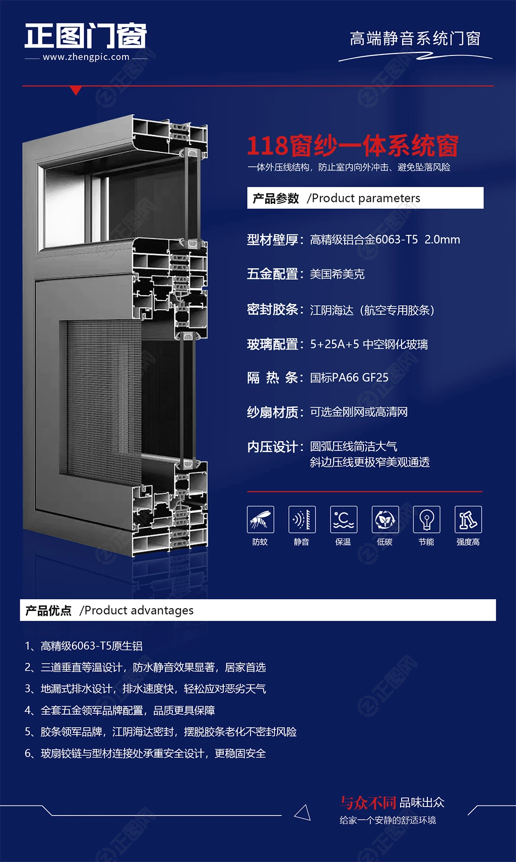 高端静音系统窗海报型材介绍产品参数有点图片