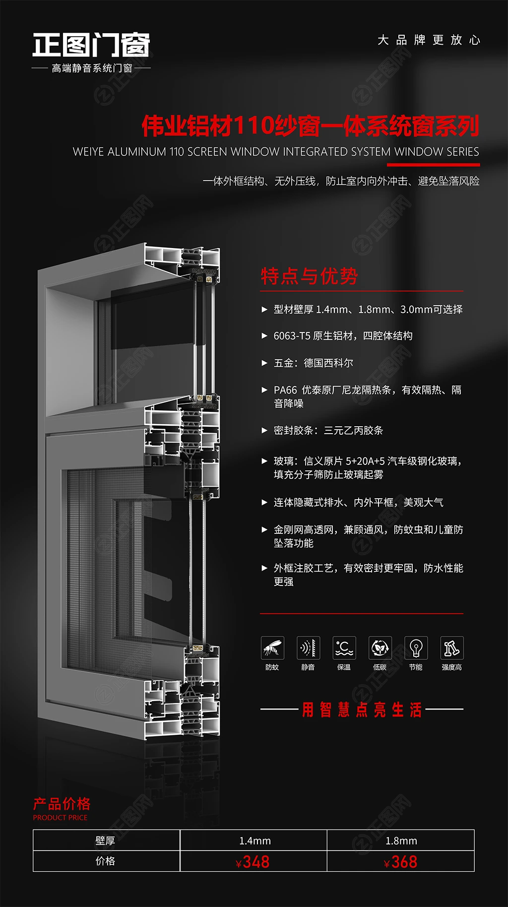 黑色高端系统窗海报型材介绍报价图片