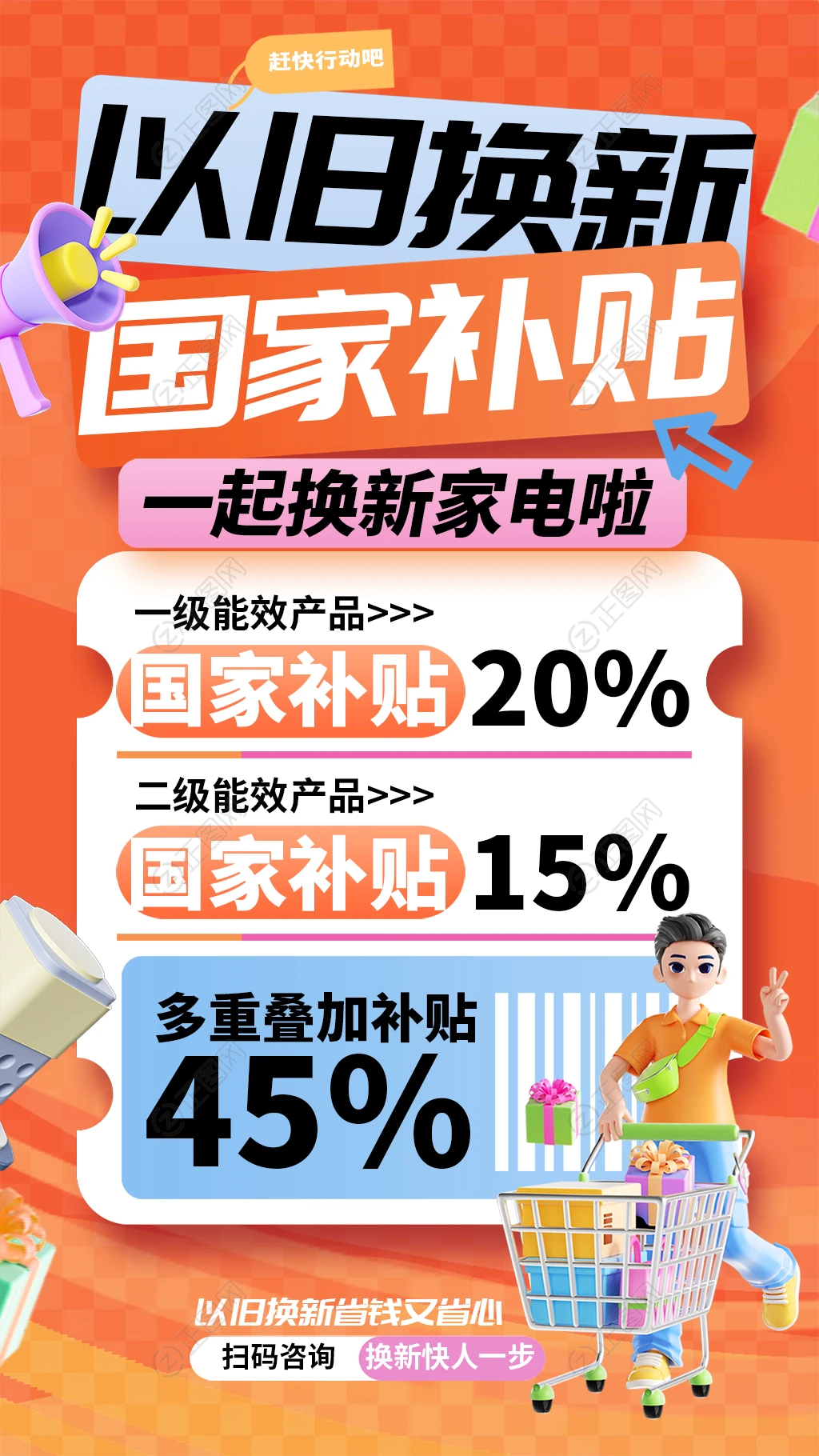 以旧换新国家补贴海报图片 以旧换新国家补贴海报图片