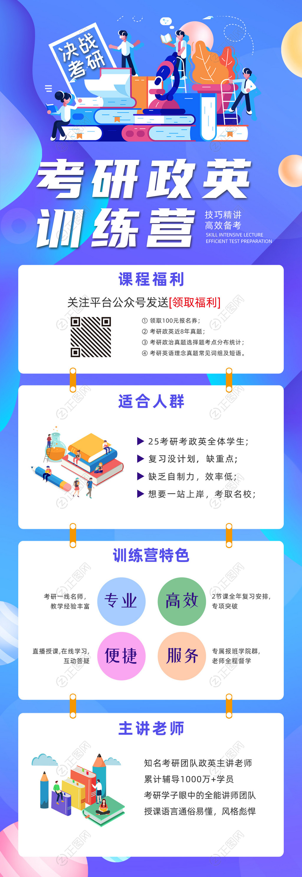 考研冲刺培训班招生简章H5长图