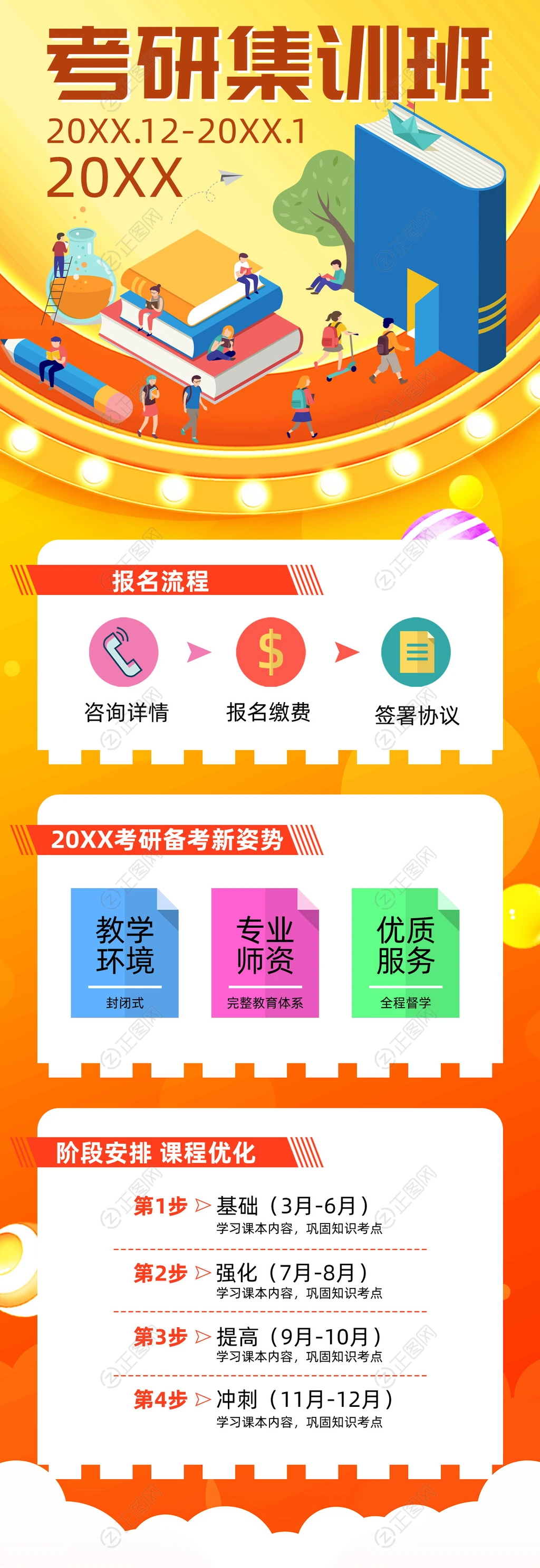 考研训练班微信朋友圈海报图片