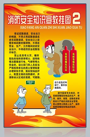 消防知识宣传图片