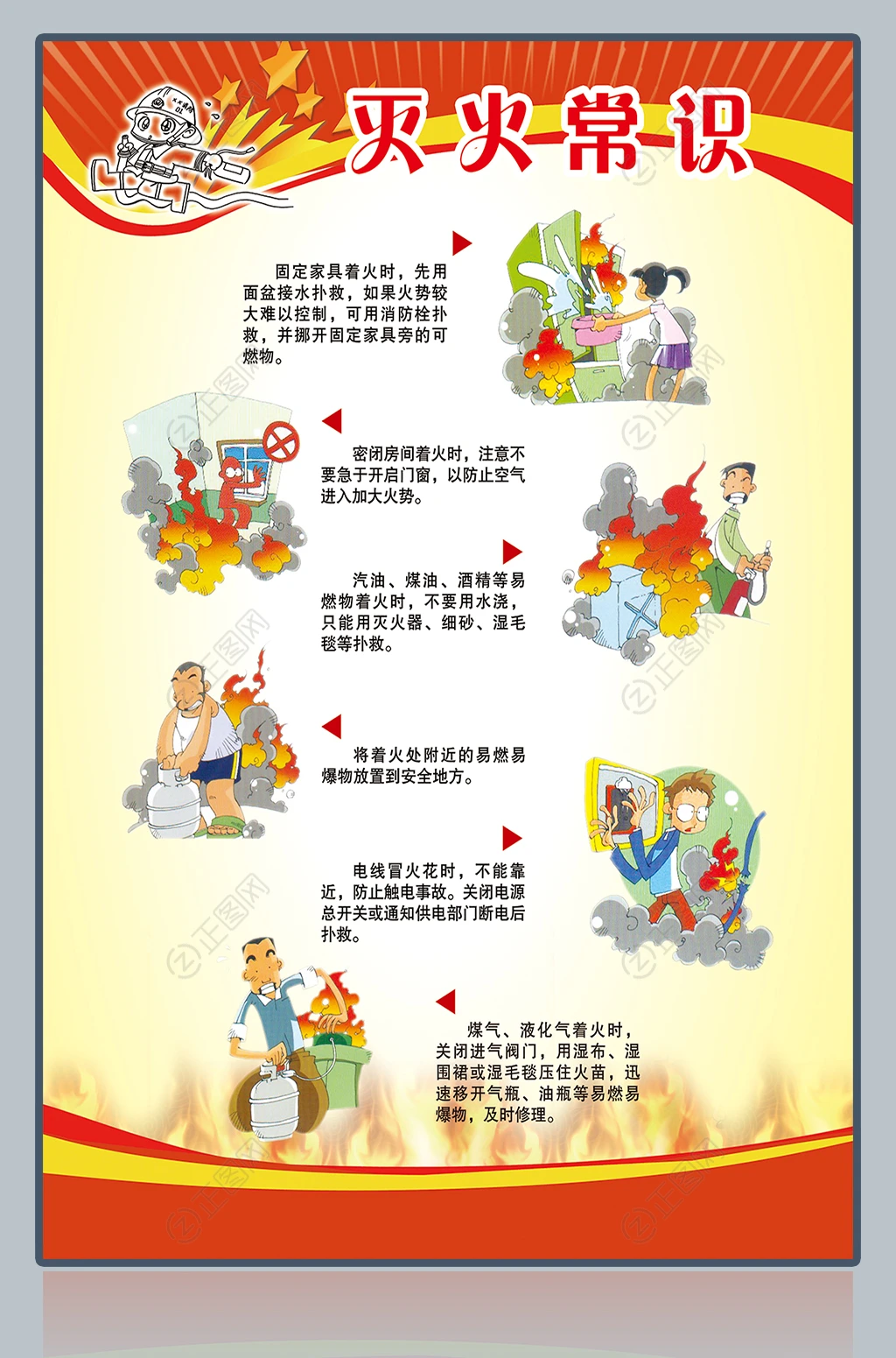 消防知识宣传图片 消防知识宣传图片