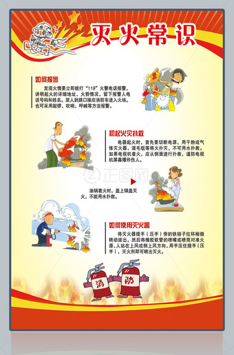 灭火常识宣传展板下载
