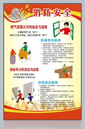 火灾逃生自救方法宣传图片下载