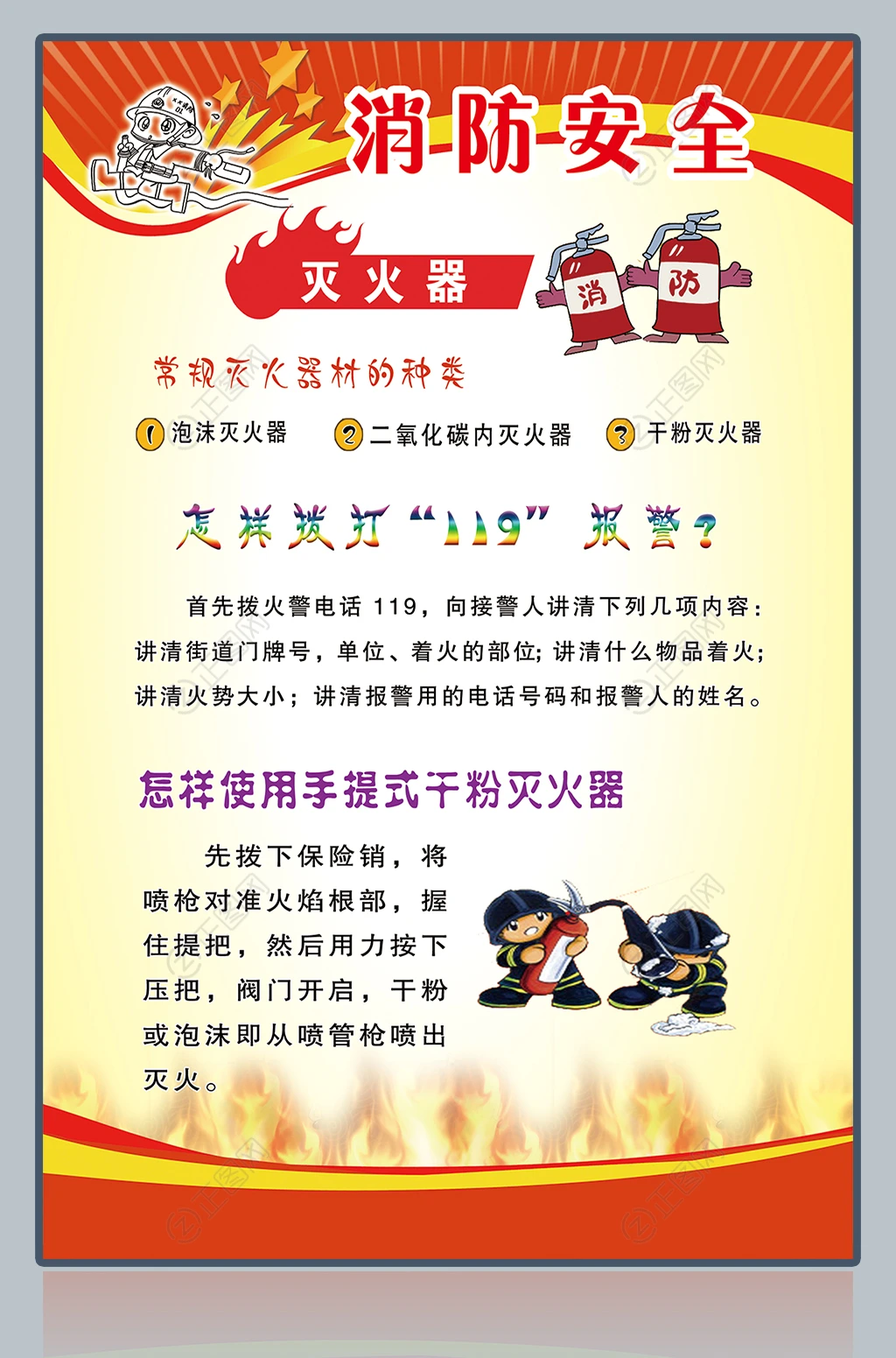 消防安全知识灭火器使用方法 消防安全知识灭火器使用方法