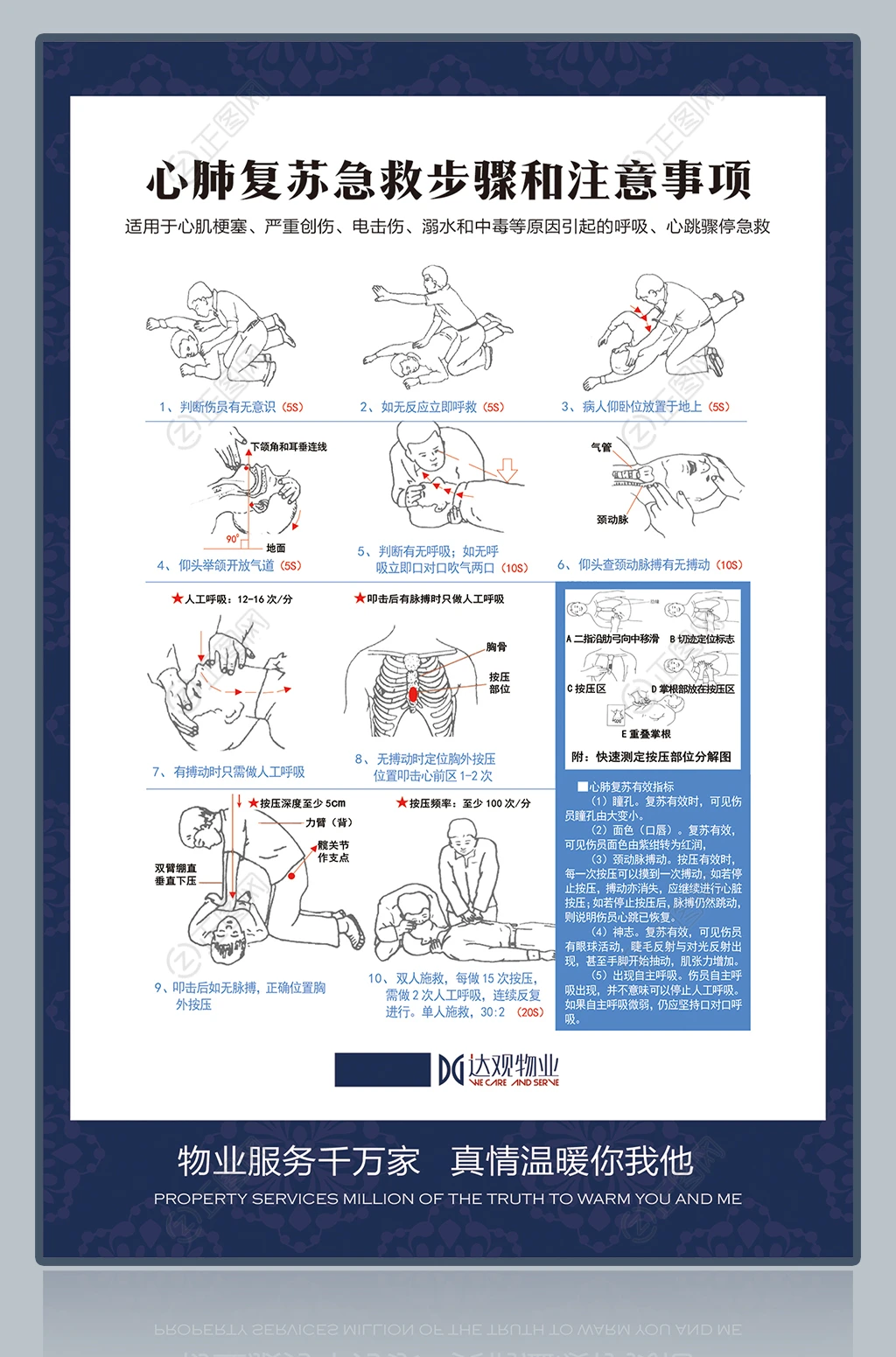 心肺复苏急救步骤和注意事项展板海报图片下载